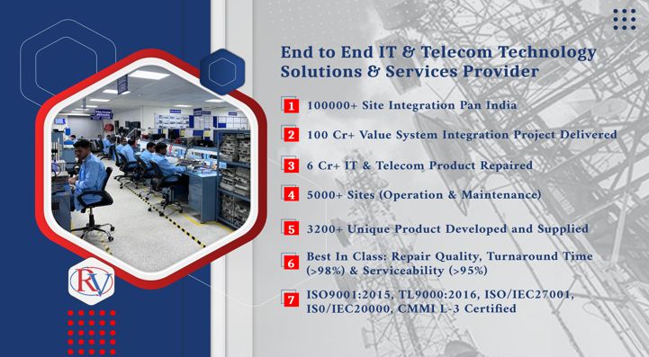 RV-Telecom-Services